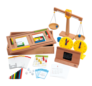 Measurement Kit